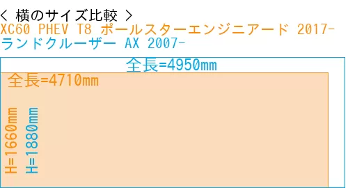 #XC60 PHEV T8 ポールスターエンジニアード 2017- + ランドクルーザー AX 2007-